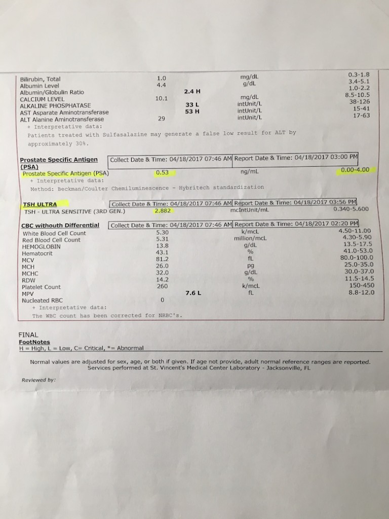 2017 Annual Physical Exam Anti-Aging Progress Results Page 2